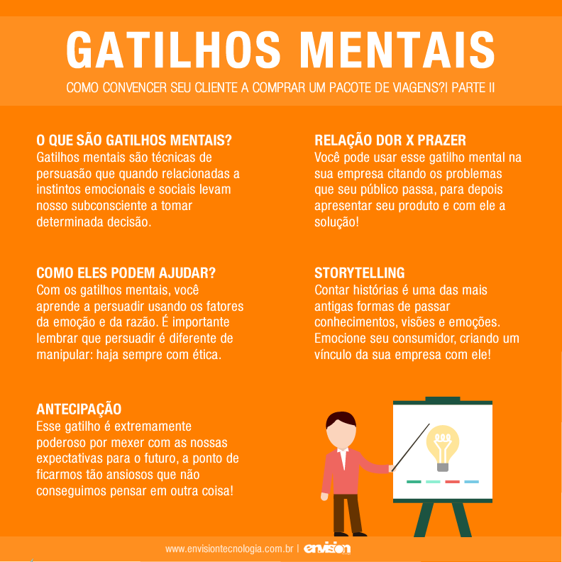 Gatilhos mentais