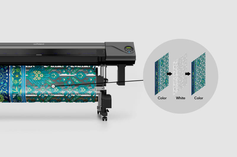 One Pass Multilayer Printing