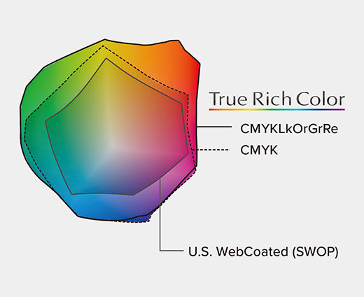 True Rich Color