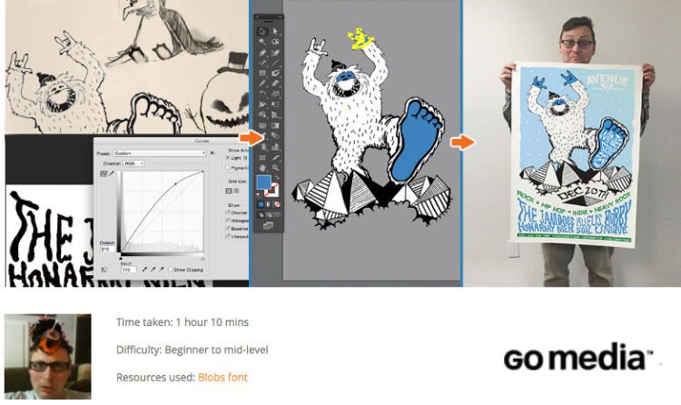 Artículo tutorial de inspiración de diseño