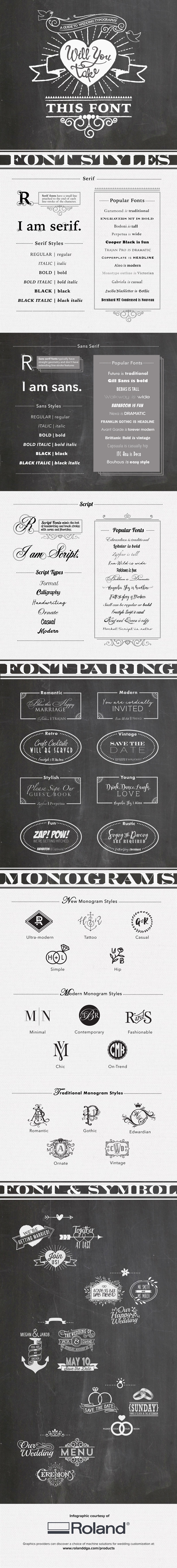 dental restoration workflow infographic