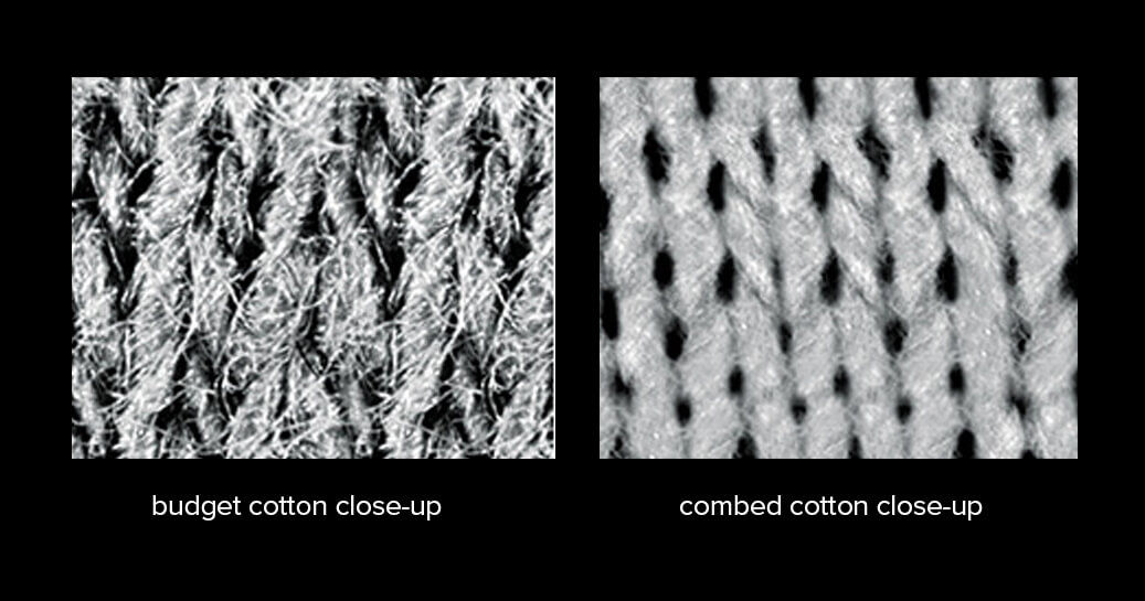 detalle de fibras de algodón