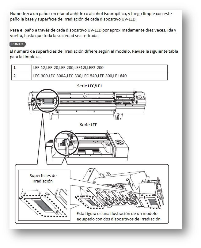 Instructions