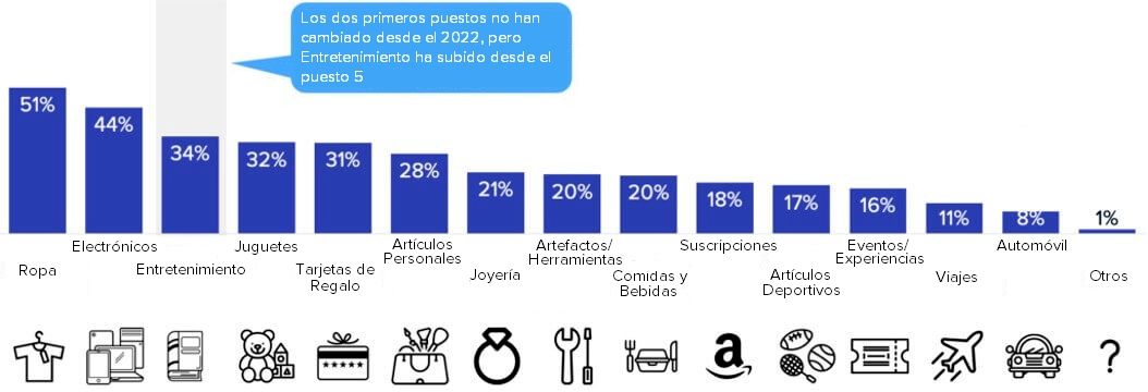 Imagen 05