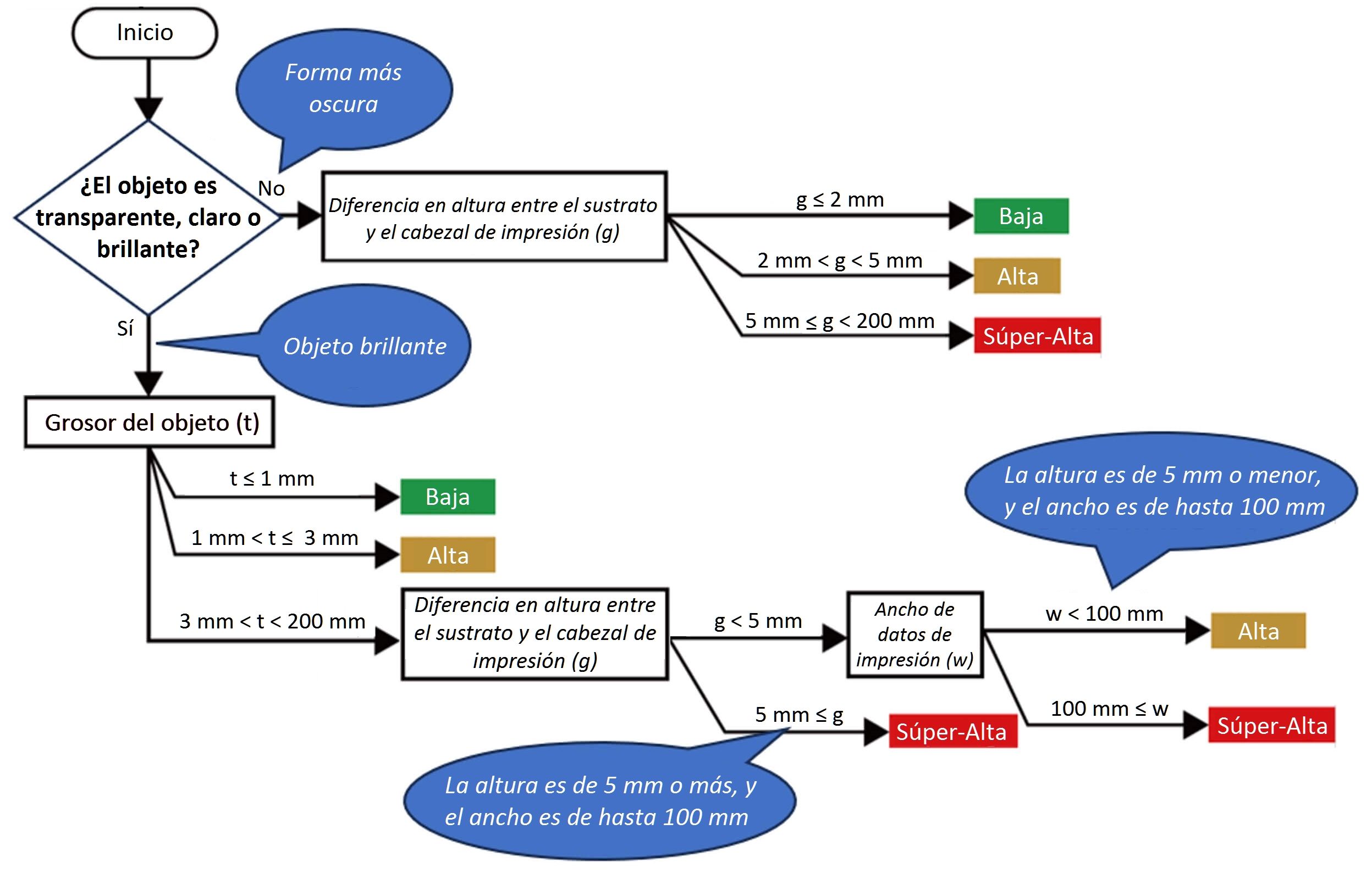 Imagen 02