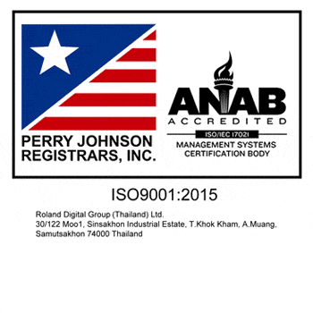 ANAB