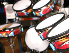 Roland drum set graphics