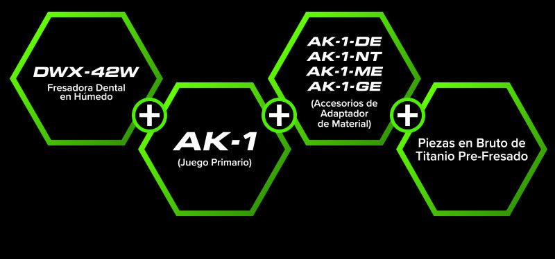 DWX-42W + AK-1 + AK-1-GE/AK-1-ME/AK-1-NT + Piezas en Bruto de Titanio Pre-Fresado
