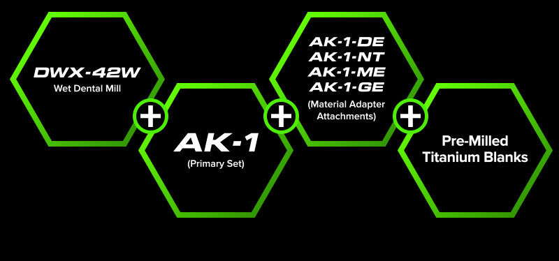 DWX-42W + AK-1 + AK-1-GE/AK-1-ME/AK-1-NT + Piezas en Bruto de Titanio Pre-Fresado