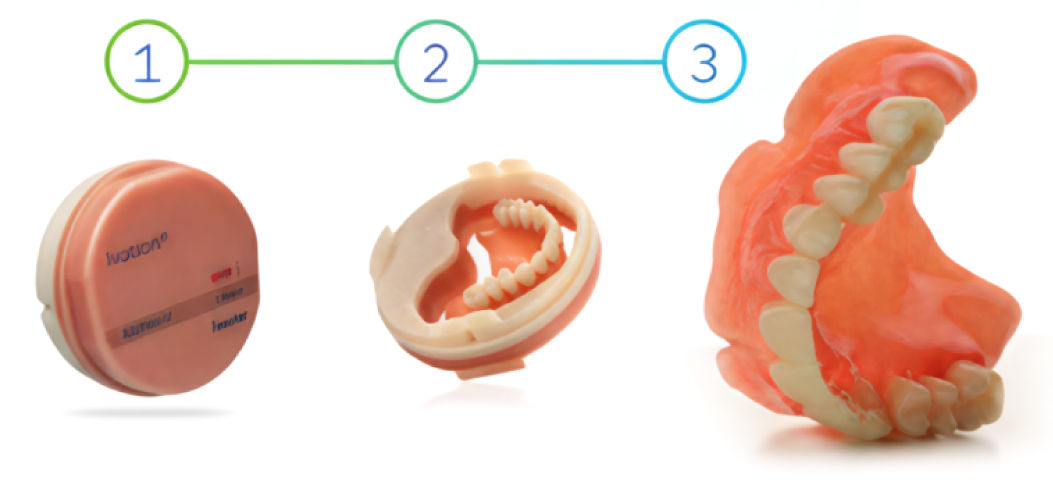 One-disc monolithic denture milling workflow shown in three stages