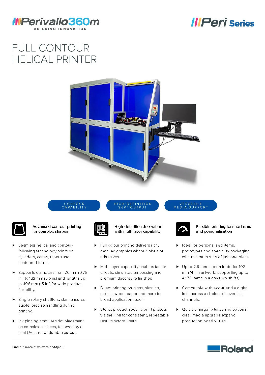 Perivallo360M Brochure