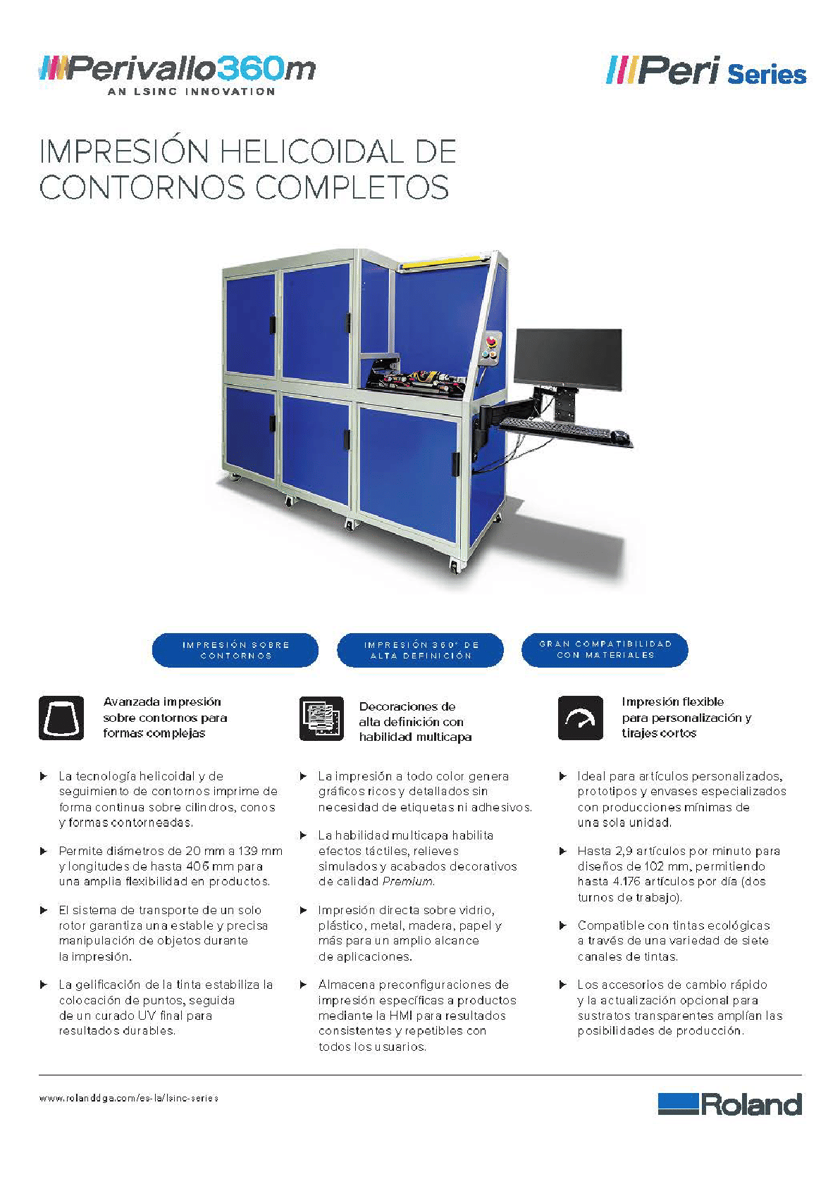 Folleto de la Perivallo360M
